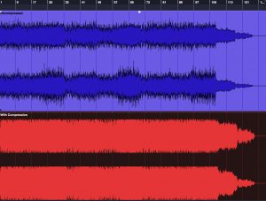 Dynamic Range